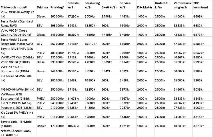 TCO-december-2024-2.png