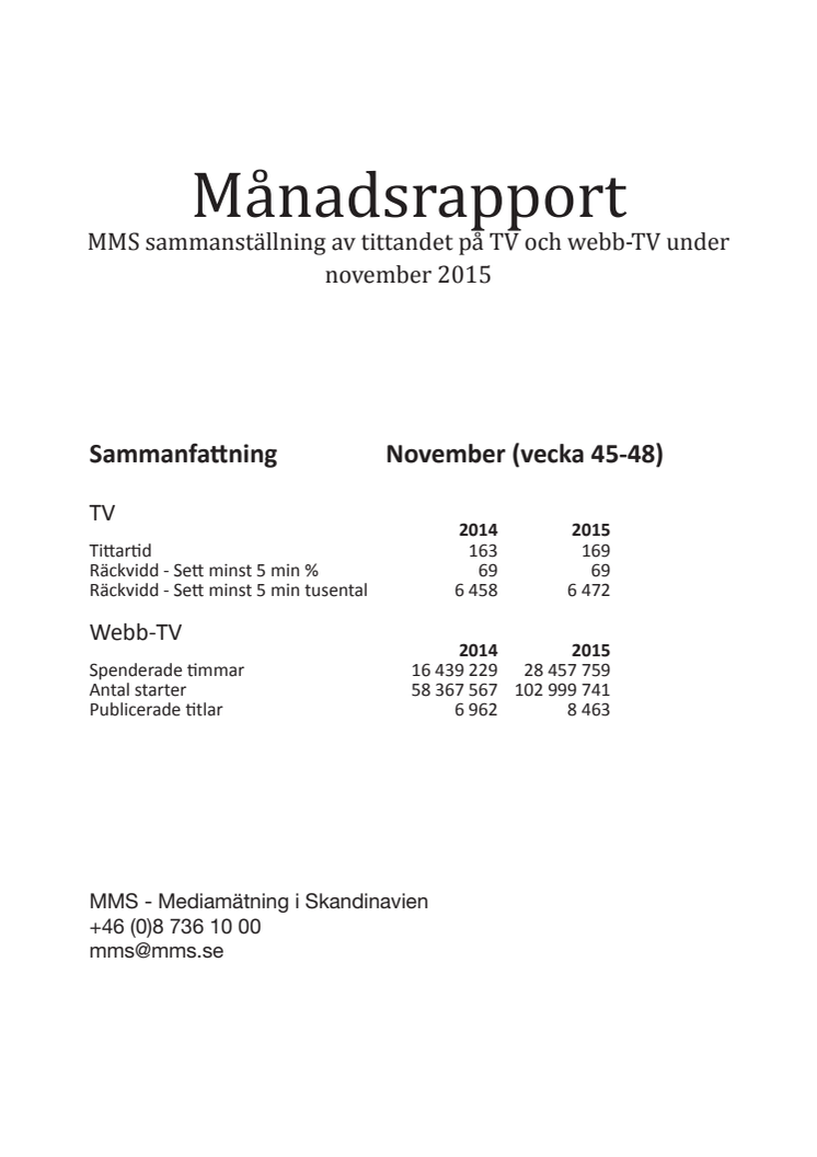 MMS Månadsrapport november 2015