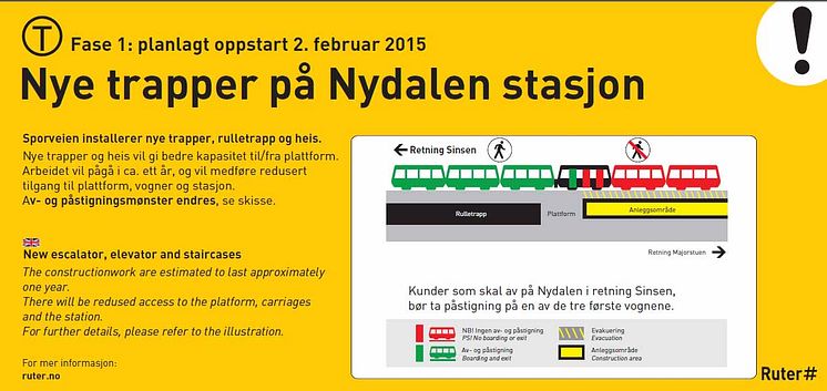 Nye trapper Nydalen T-banestasjon