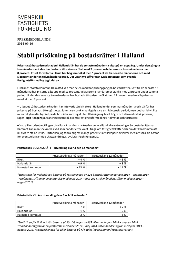 Stabil prisökning på bostadsrätter i Halland