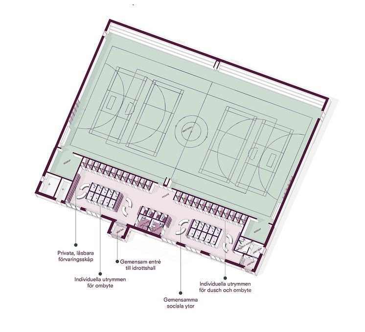 Inkluderande omklädningsrum axo