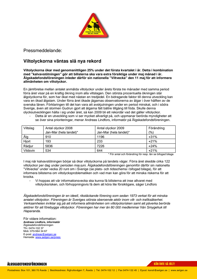 Viltolyckorna väntas slå nya rekord