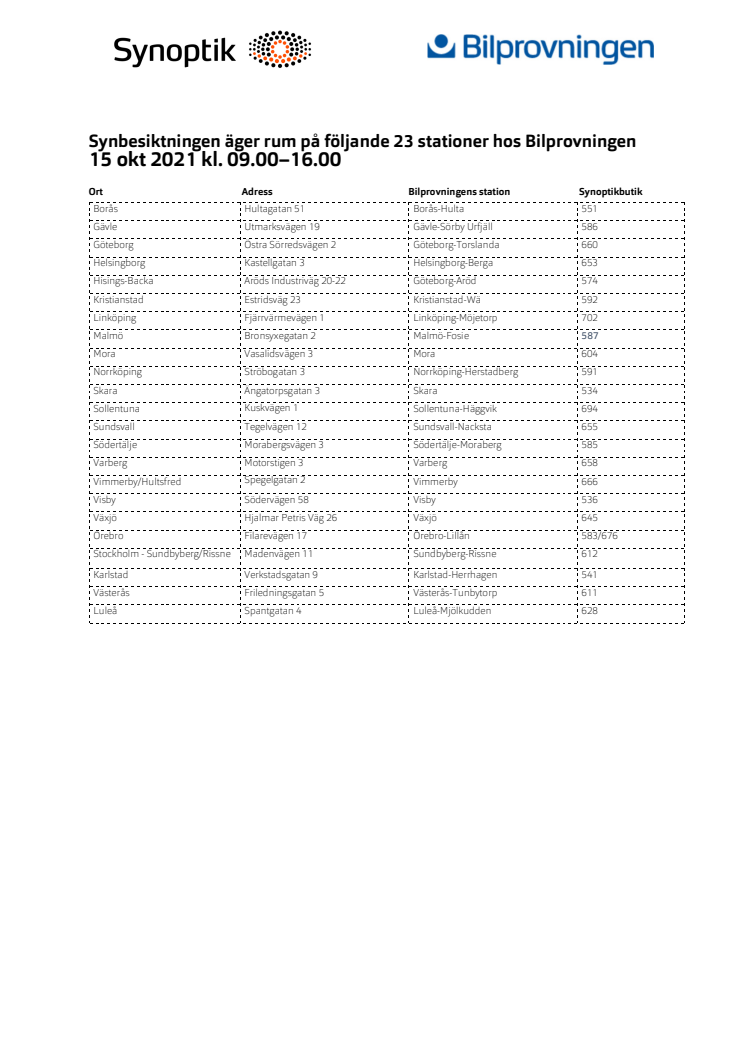 Synbesiktningen 2021 Bilprovningens stationer och butiker FINAL.pdf