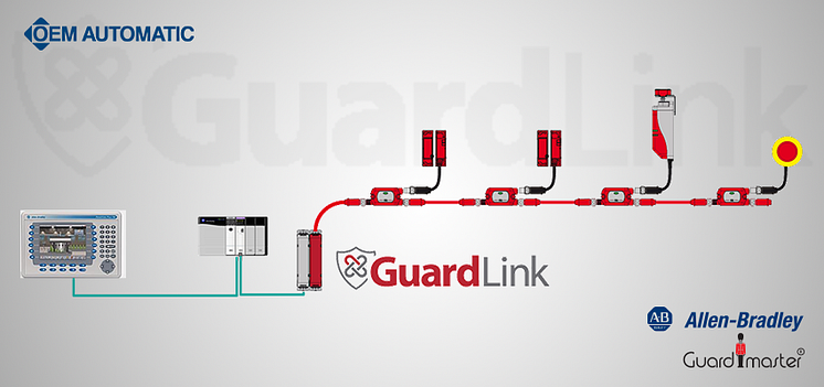 Guardlink_mynewsdesk