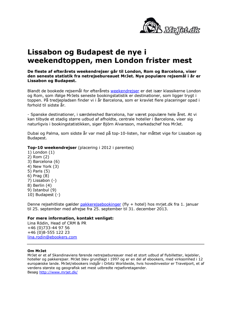 Lissabon og Budapest de nye i weekendtoppen, men London frister mest