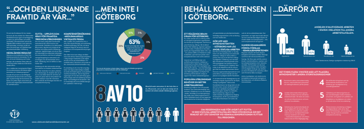 Placera myndigheter där kompetensen finns