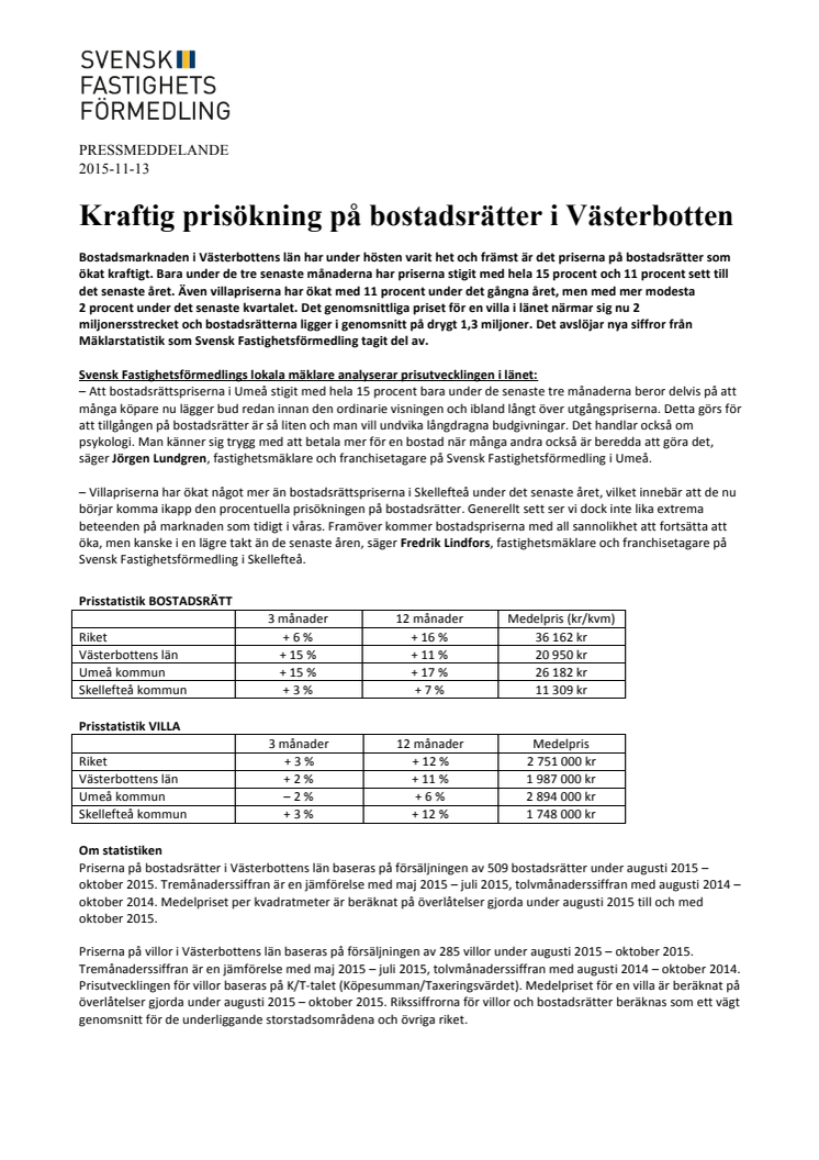 Kraftig prisökning på bostadsrätter i Västerbotten