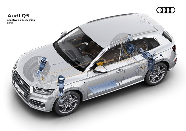 Adaptive air suspension