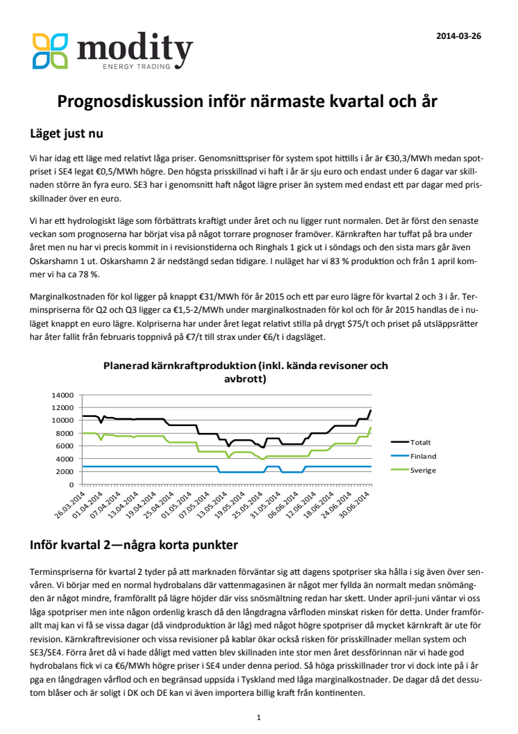 Modity månadsbrev - prognosdiskussion närmaste kvartal och år