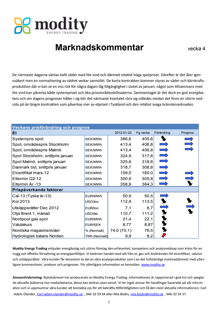 Marknadskommentar v.4