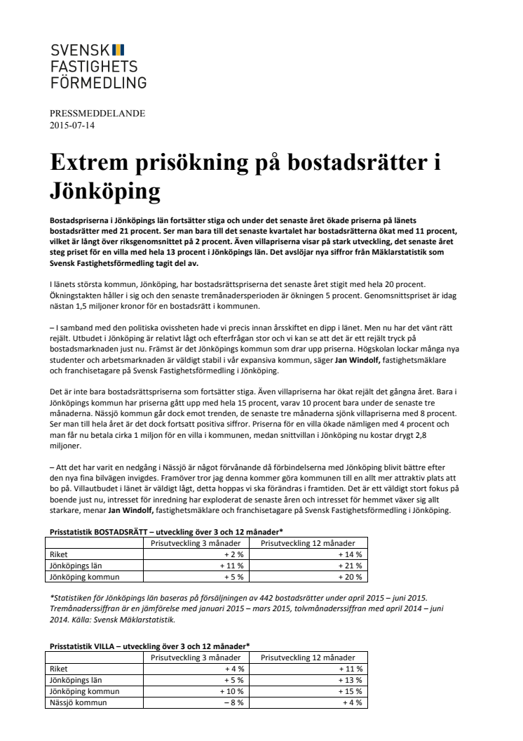 Extrem prisökning på bostadsrätter i Jönköping