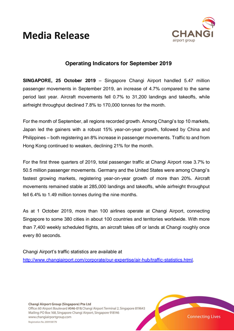 Operating Indicators for September 2019