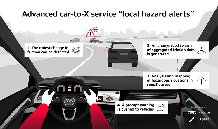 Advanceret car-to-X tjeneste - lokal fareinformation