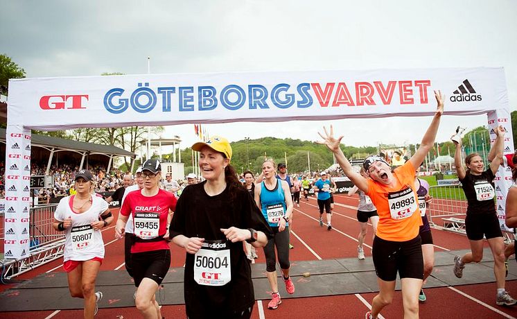 GöteborgsVarvet
