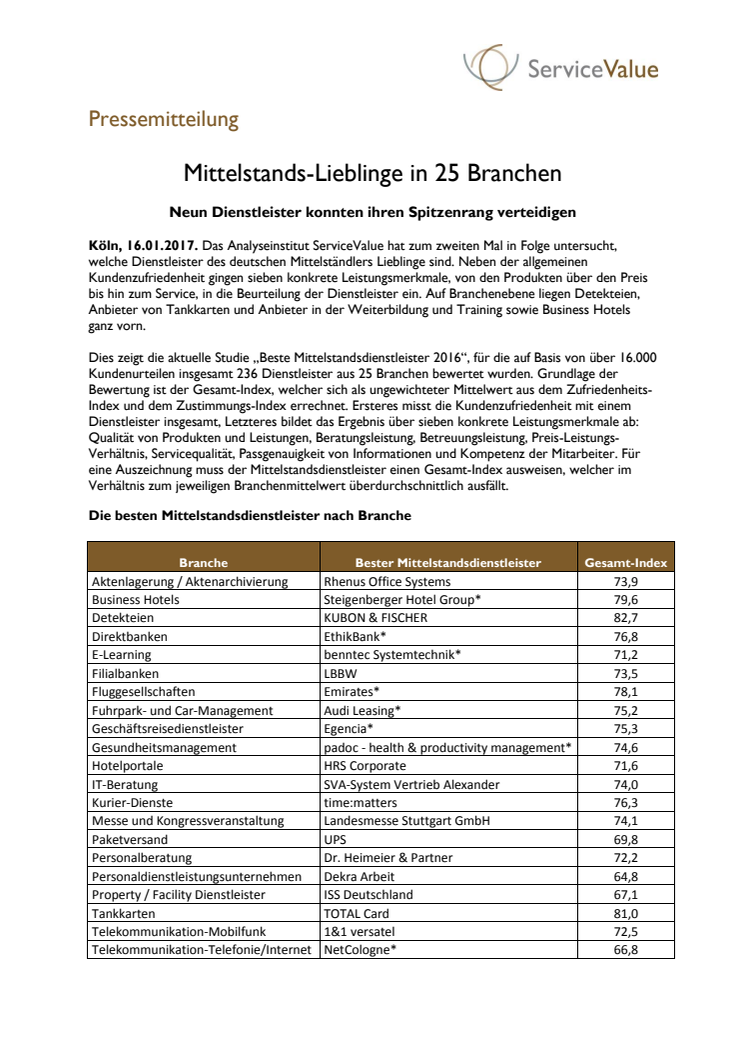 Mittelstands-Lieblinge in 25 Branchen