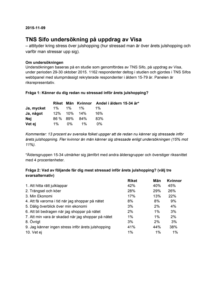 Faktablad TNS SifoVisa-undersökning 2015