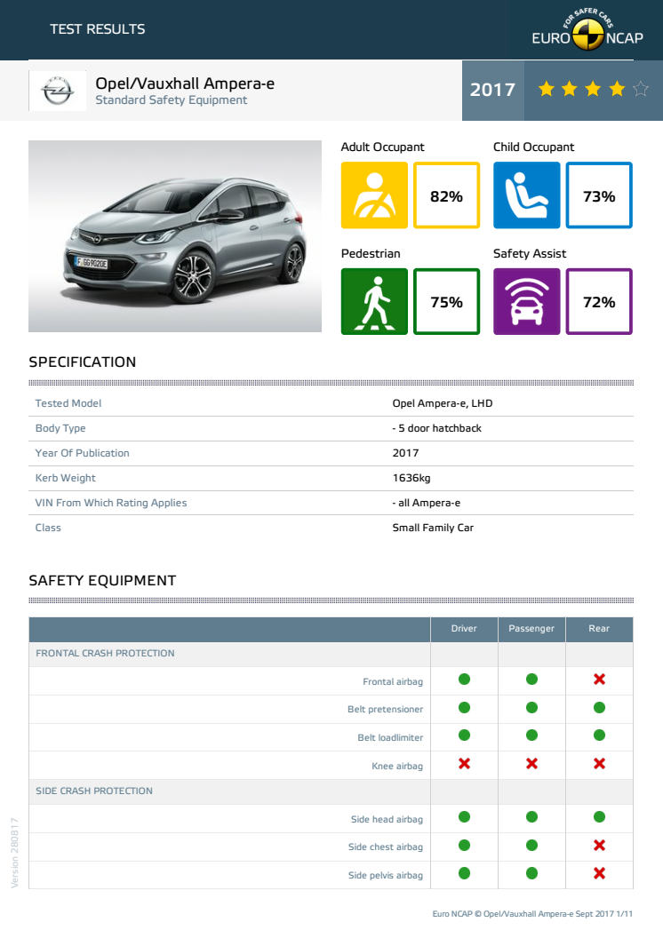 Opel Vauxhall Ampera-e - Euro NCAP test datasheet - Sept 2017