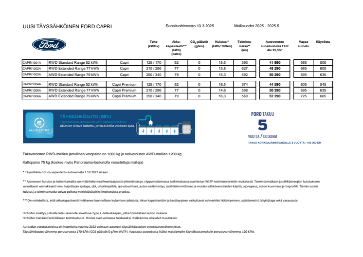 Ford Capri MV2025-2025.5 hinnasto_10.3.2025.pdf