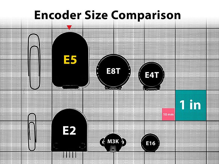 encoder-e5-usdigital-storlekar