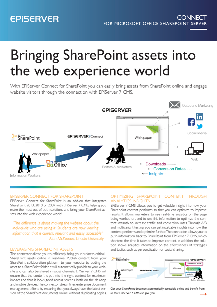 EPiServer Connect for SharePoint, produktblad