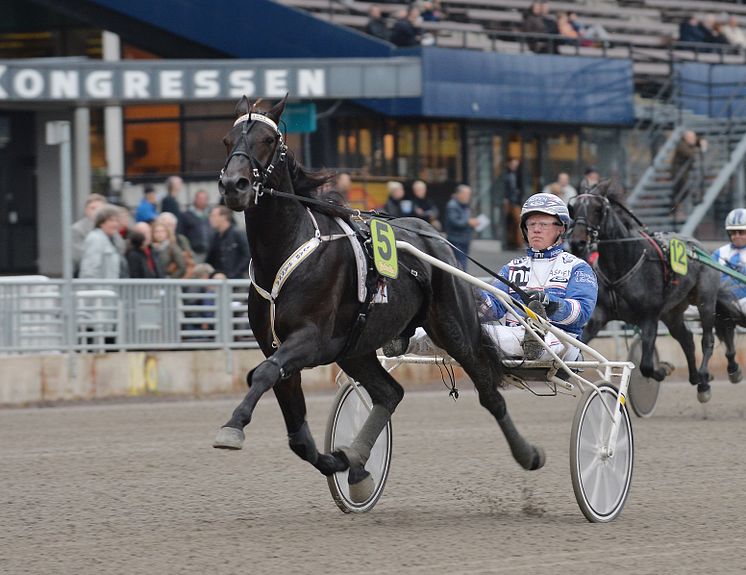 Ivar Sånna och Thomas Uhrberg