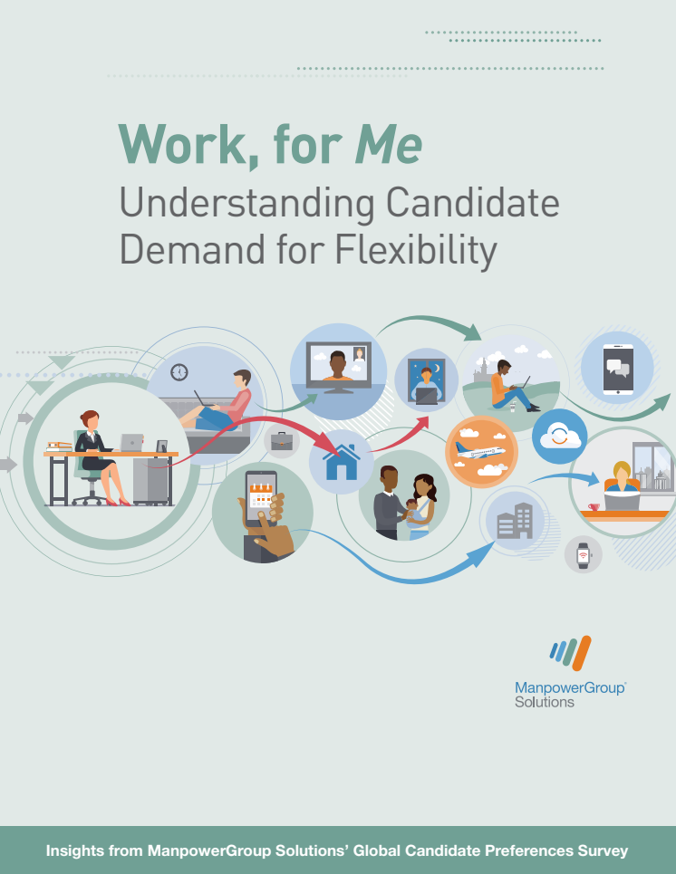 Work, for Me - Understanding Candidate Demand for Flexibility