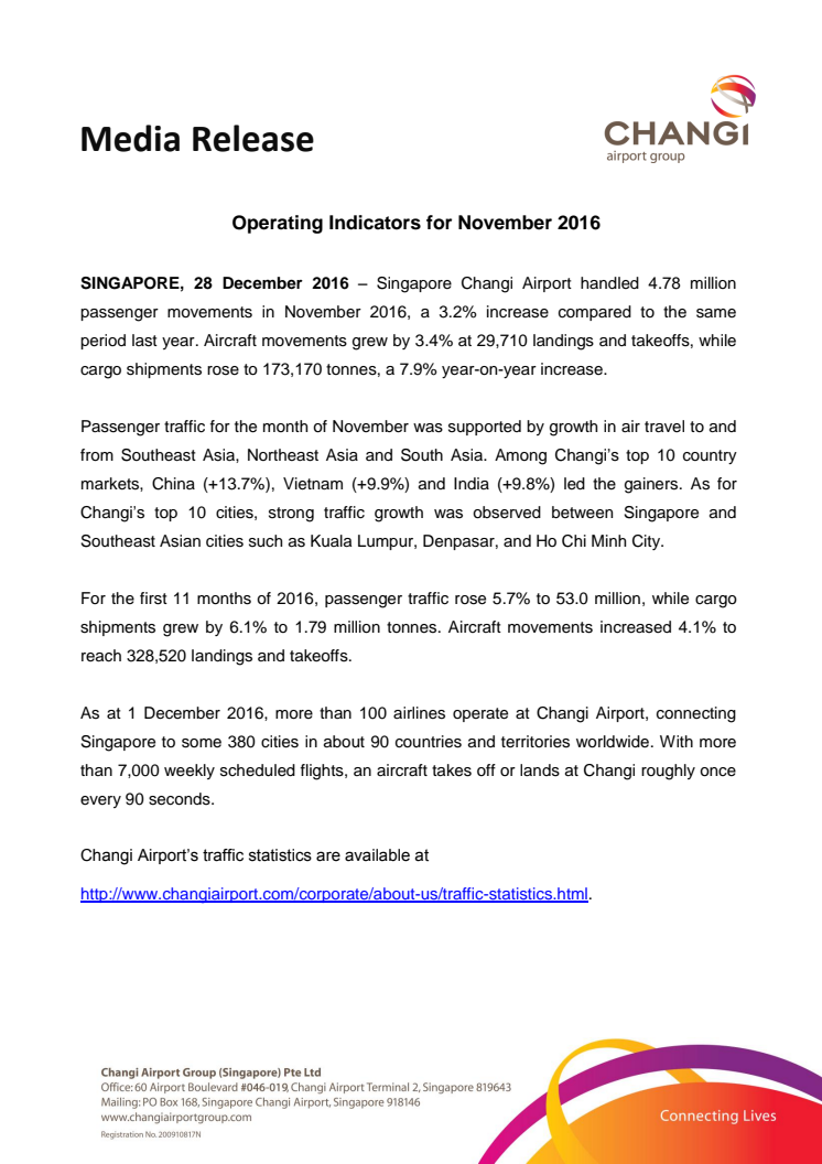 Operating Indicators for November 2016