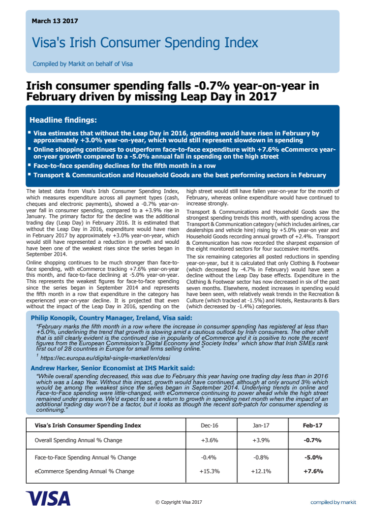 Irish consumer spending falls -0.7% year-on-year in February driven by missing Leap Day in 2017