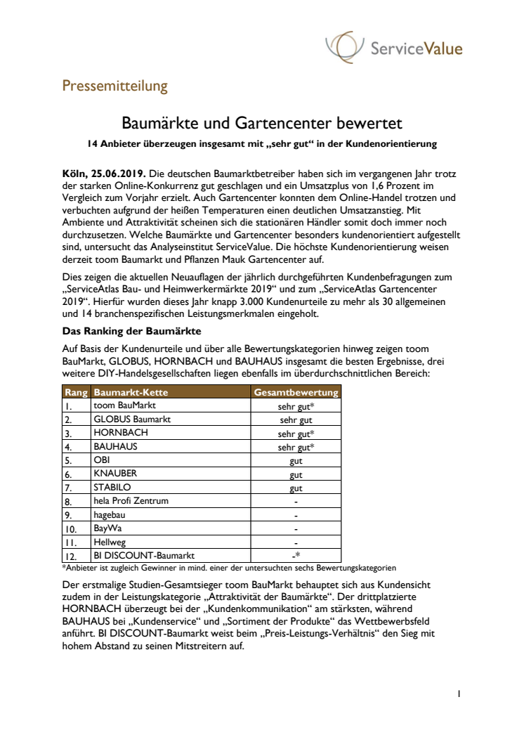 Baumärkte und Gartencenter bewertet 