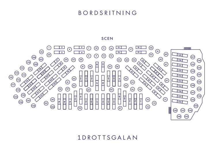 Bordsritning Idrottsgalan 2019