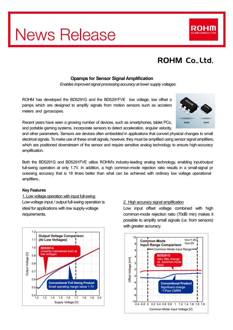 ROHM Semiconductor's Operational Amplifiers for Sensor Signal Amplification: Enables improved signal processing accuracy at lower supply voltages