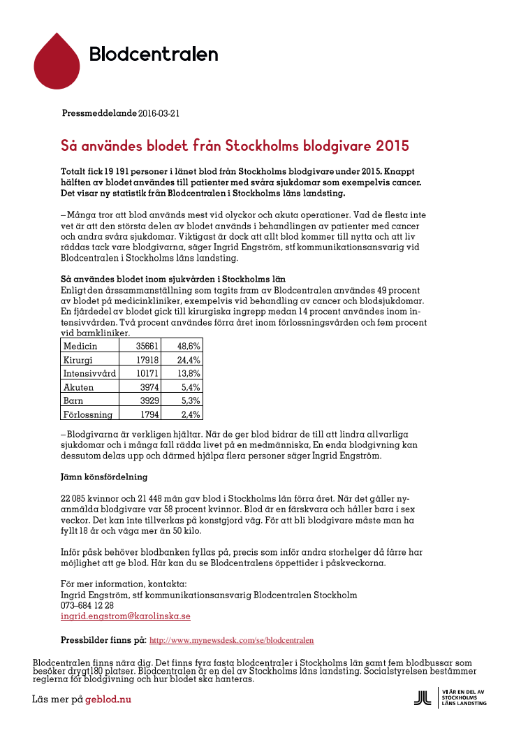 Så användes blodet från Stockholms blodgivare 2015