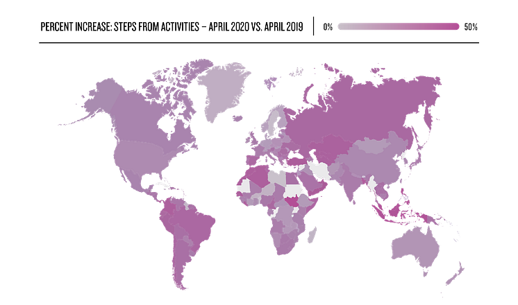 Grafik "Schritte aus Aktivitäten"