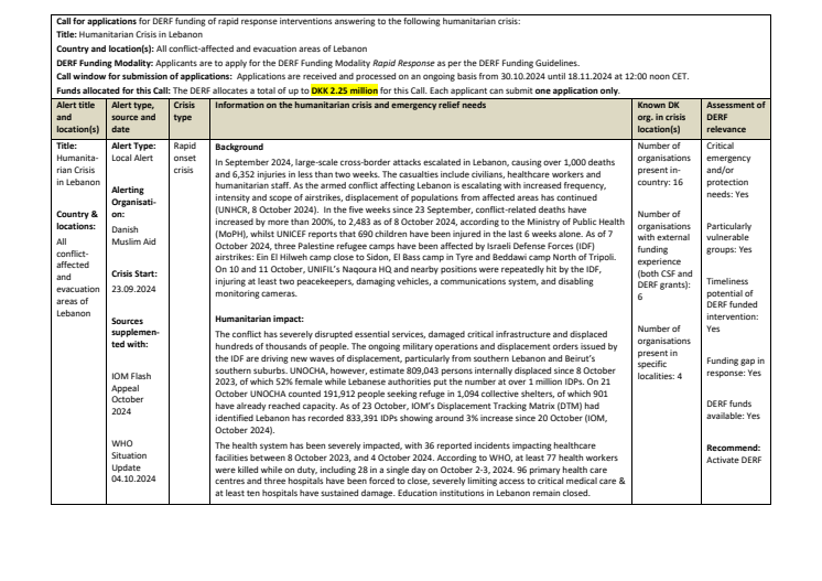 Call 24-015-RO Humanitarian Crisis in Lebanon(revised).pdf