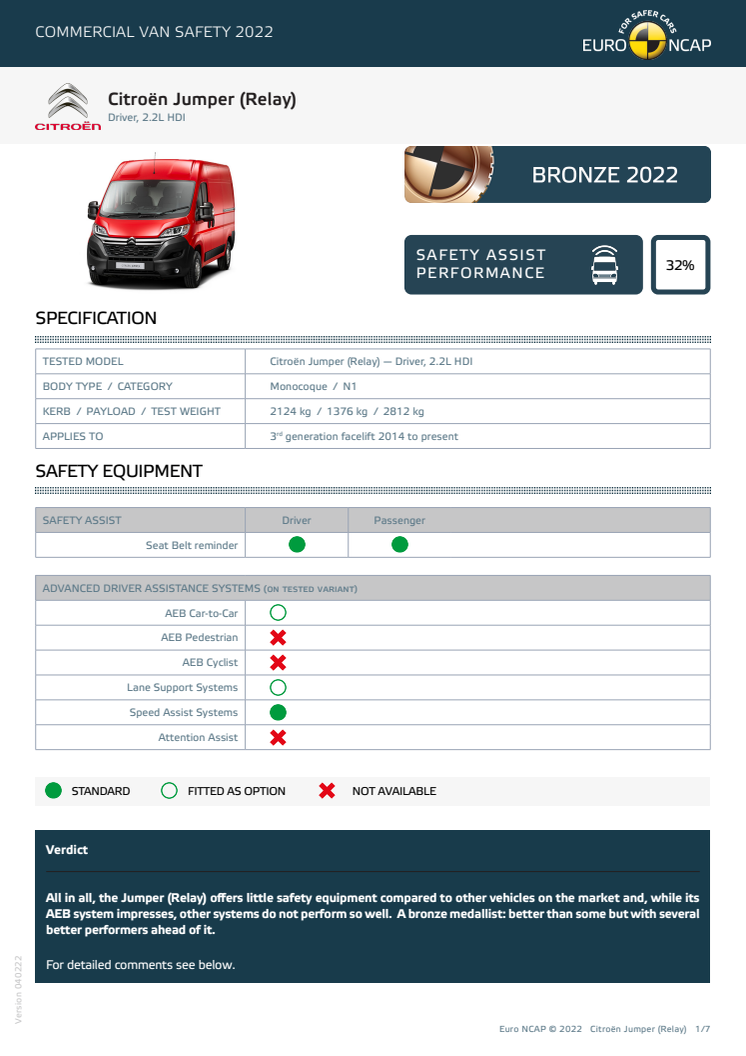 Euro NCAP-Commercial Van Safety 2022-Citroen Jumper (Relay)-Datasheet.pdf