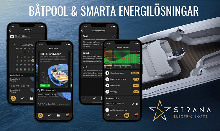 Boat pools and Smart energy solutions