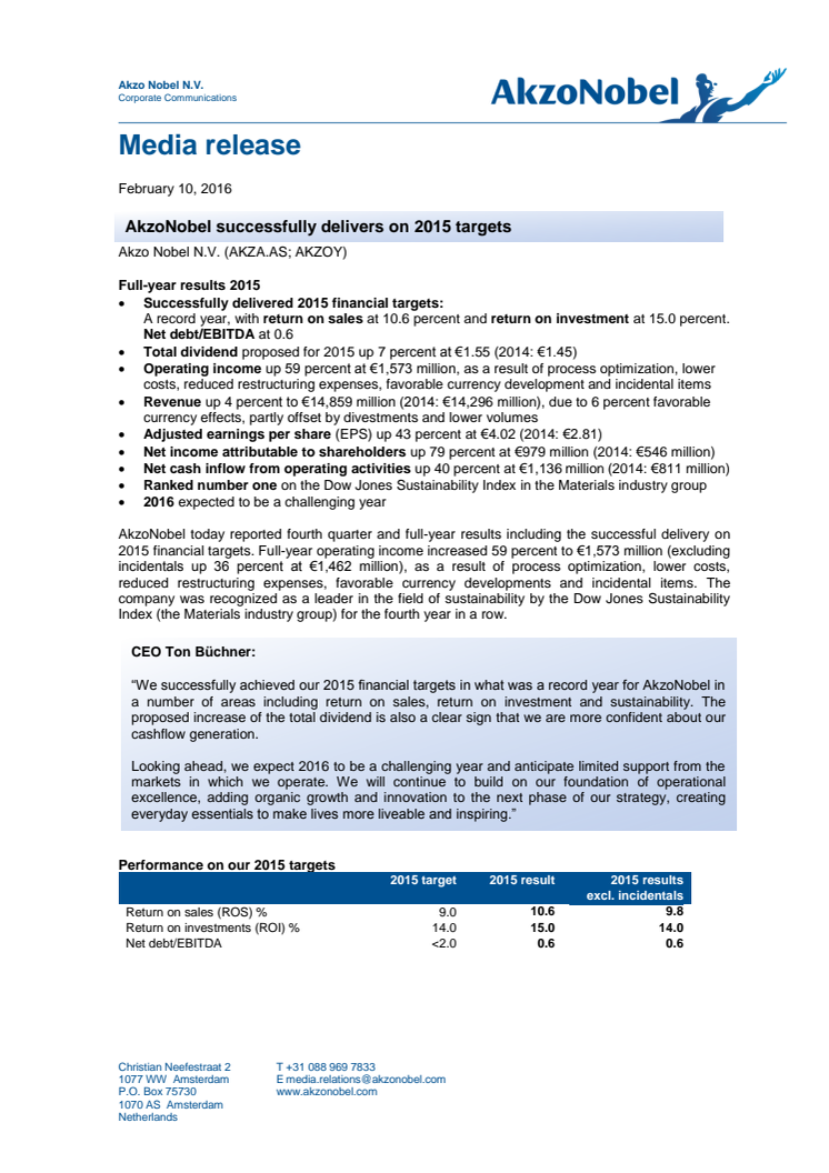 AkzoNobel Q4 and Full-year Results 2015