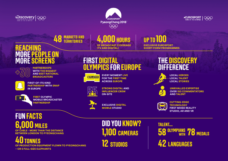 OL-Infographic (UK)