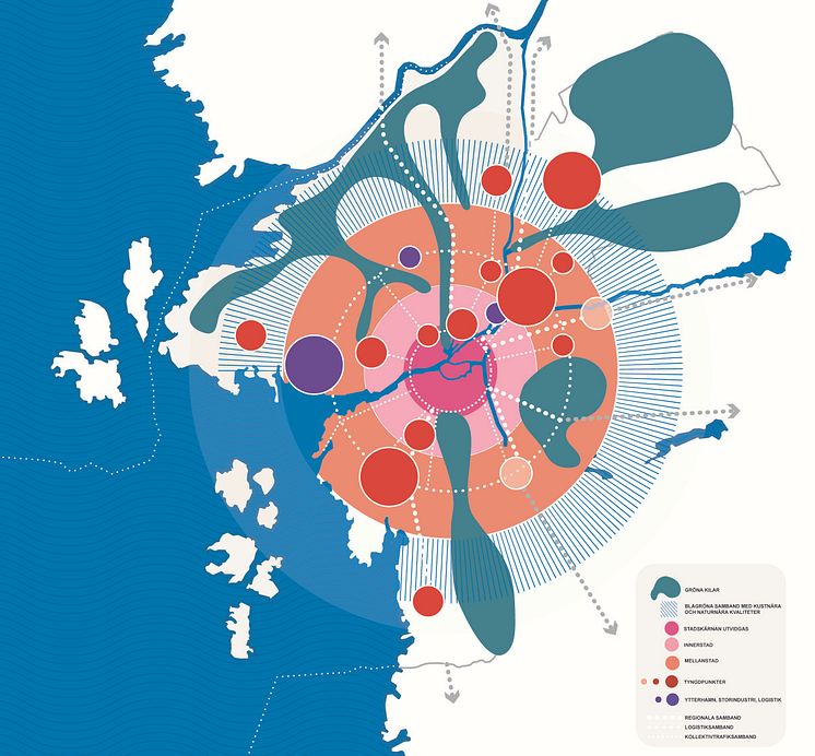 Göteborgs nya översiktsplan.