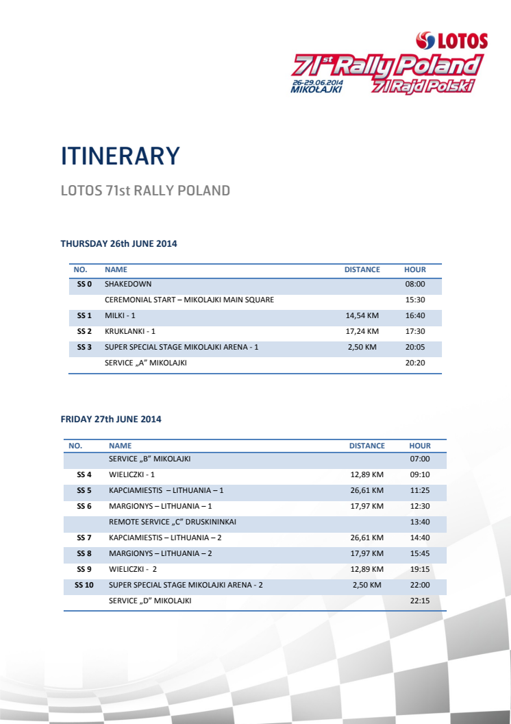 Stiller med tre biler i Rally Polen