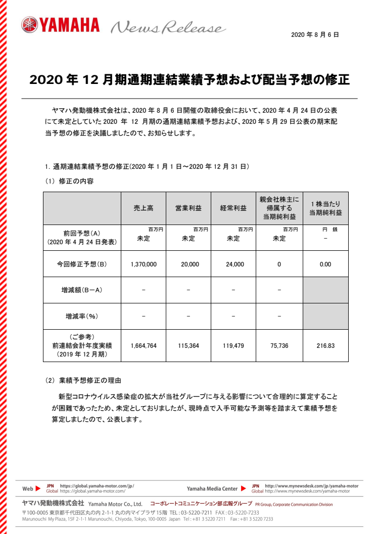 2020年12月期通期連結業績予想および配当予想の修正