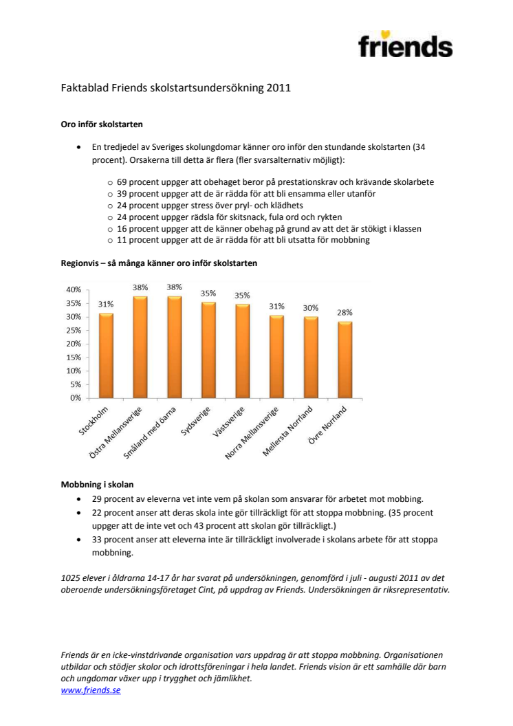 Friends skolstartsundersökning, augusti 2011