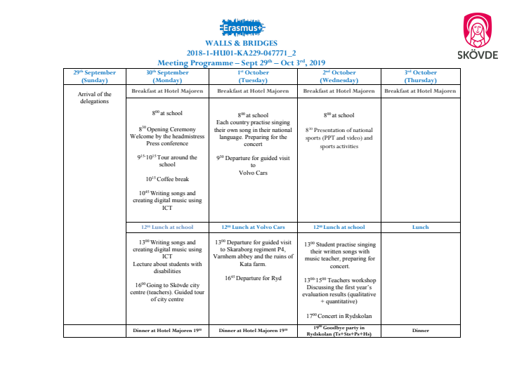 Erasmus schema