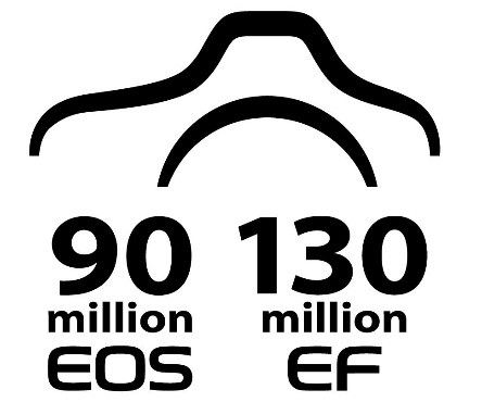 Logo Production Milestone