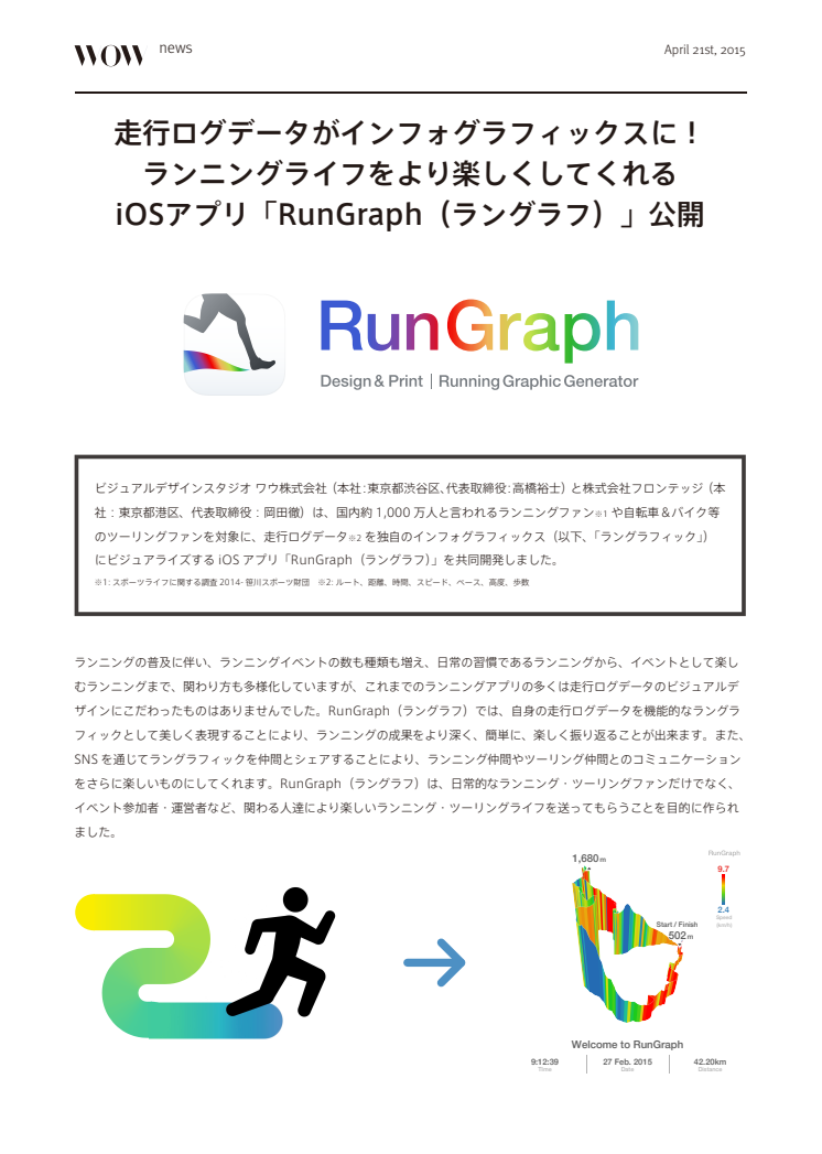 走行ログデータがインフォグラフィックスに！ ランニングライフをより楽しくしてくれる iOSアプリ「RunGraph（ラングラフ）」公開