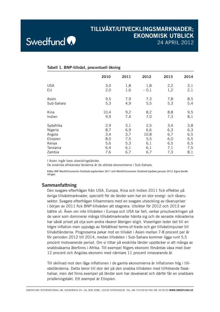 Tillväxt/utvecklingsmarknader Ekonomisk utblick april 2012