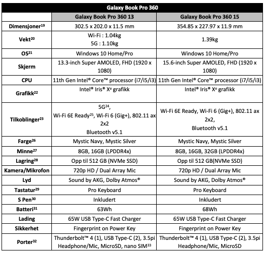 Galaxy Book Pro 360 (2)