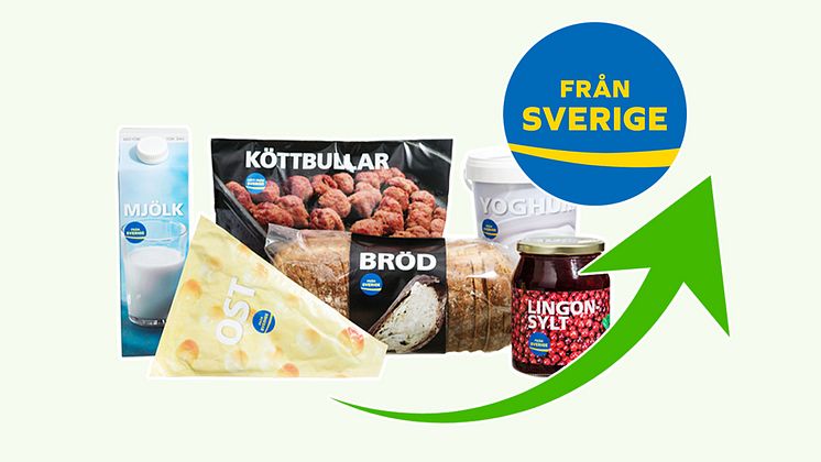 Rapport ökning Från Sverige-märkta produkter. 
