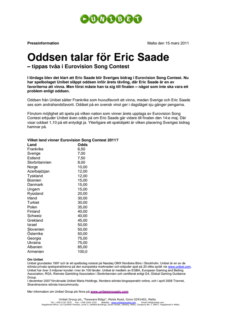 Oddsen talar för Eric Saade – tippas tvåa i Eurovision Song Contest