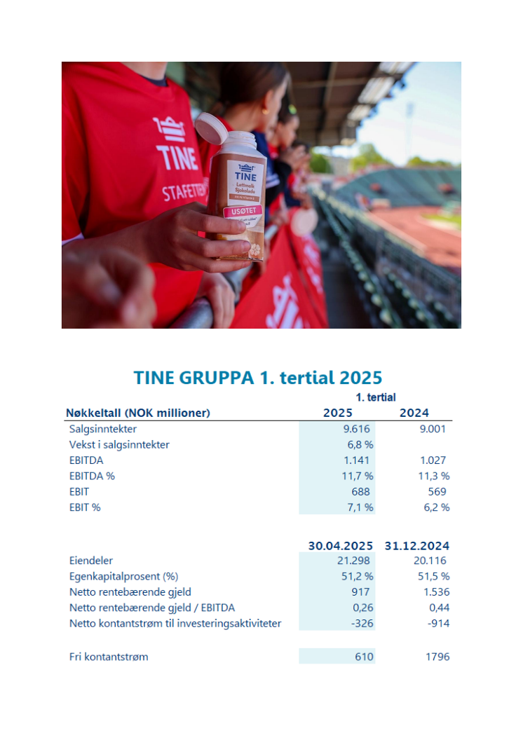Børsmelding 1. tertial 2025 TINE Gruppa (1).pdf